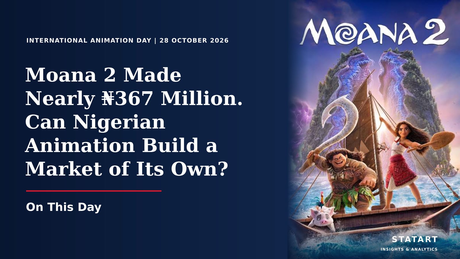 On This Day cover for International Animation Day, 28 October 2026, with the headline Moana 2 Made Nearly ₦367 Million. Can Nigerian Animation Build a Market of Its Own? beside the Moana 2 film poster